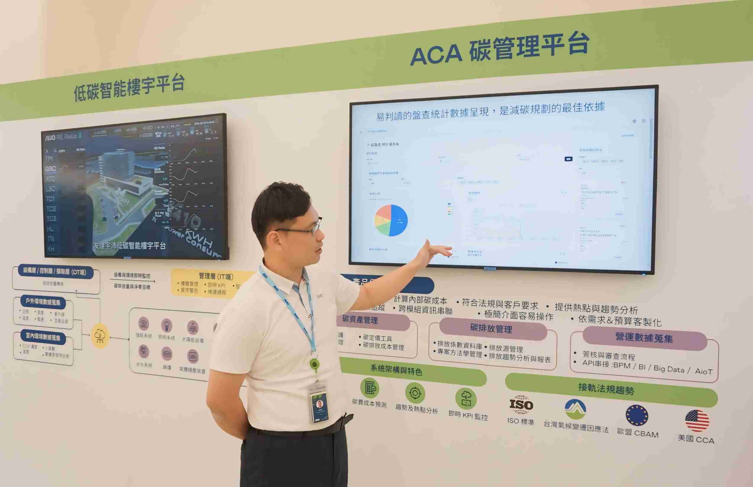 优游UB8宇沛ACA碳管理平台扩增应用模块，，协助企业优化碳管理效率，，，，实现净零碳排目标